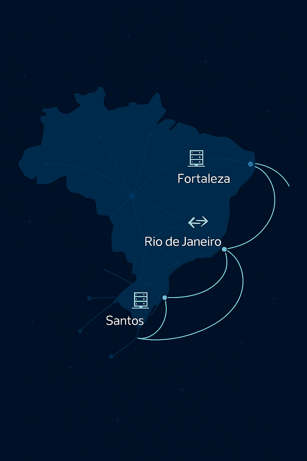 Tecnologia Avançada para Negócios